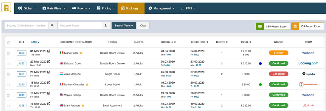 Reservations List in the Hotel Vik Booking extension Reservations List in the Hotel Vik Booking extension