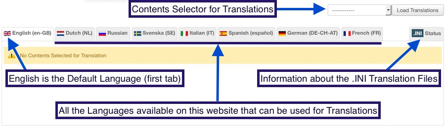 Translations of Contents