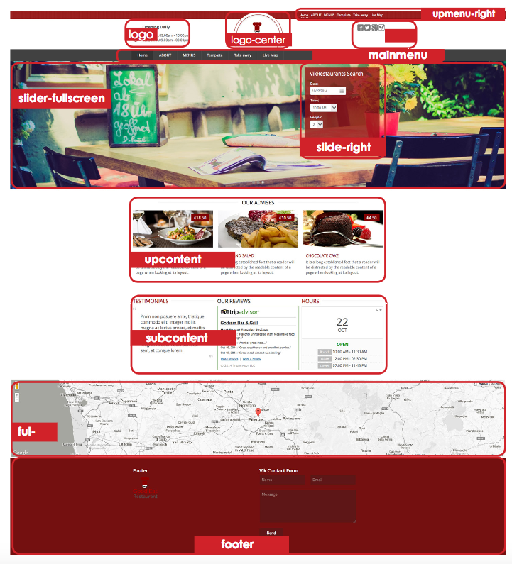 template map module positions